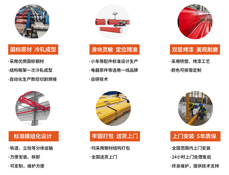 越力重工KBK柔性起重機(jī)的核心優(yōu)勢(shì)