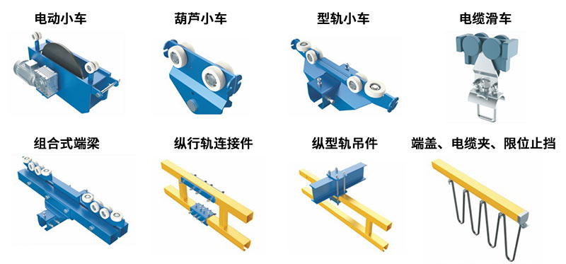 KBK剛性軌道相關(guān)附件